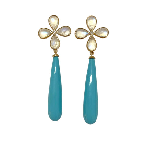 Labradorite Quad with Turquoise Drop Earrings